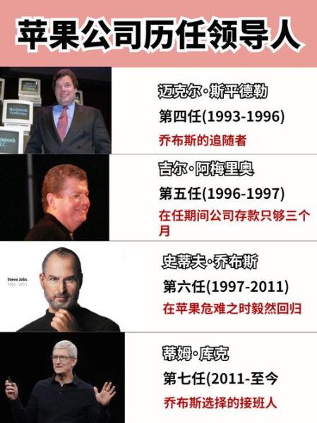 发明手机的人是谁_手机之父到底是谁