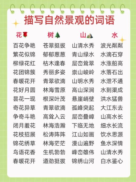 景色abcc词语有哪些_如何用在作文里