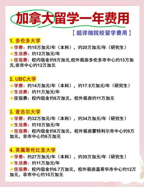 移民加拿大需要什么条件_移民加拿大费用多少