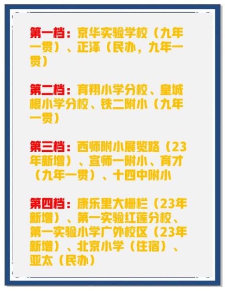 好学校的标准是什么_如何判断一所学校好不好