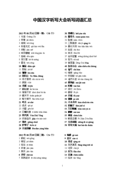 荣誉等级词语有哪些_如何区分使用