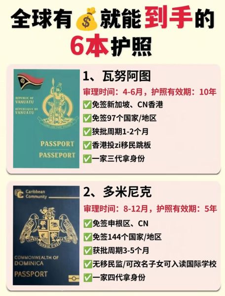 多米尼克移民办理流程_多米尼克护照申请条件