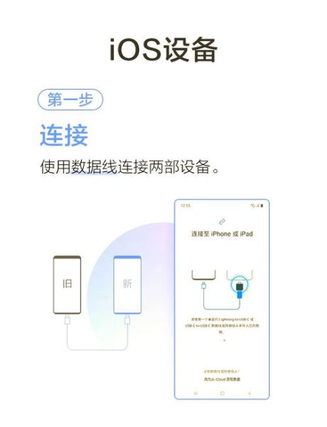 手机搬家怎么操作_换机数据迁移失败怎么办