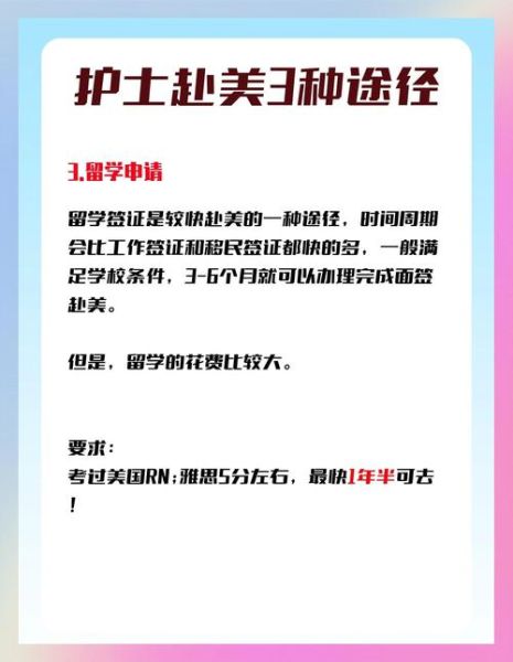 护士美国移民条件_美国护士移民流程