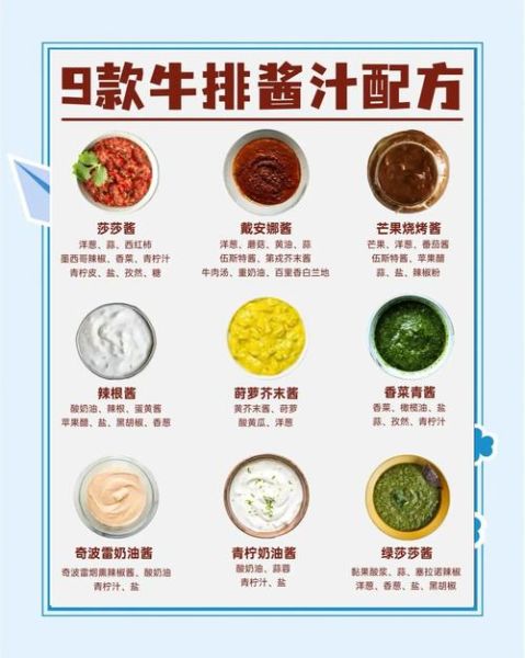 牛排酱汁怎么做_牛排酱汁配方比例