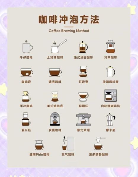 意式浓缩怎么做_手冲咖啡水温多少合适