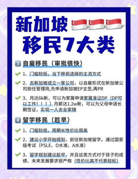 移民新加坡需要什么条件_新加坡移民流程详解