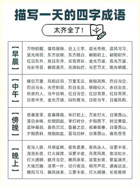 形容天气的词语有哪些_如何区分天气词语