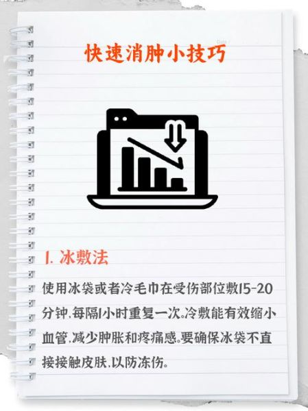 冰敷多久一次_冰敷一次多长时间