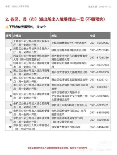 杭州移民条件_杭州移民流程