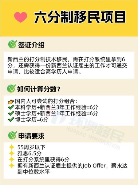 新西兰移民怎么办理_新西兰移民条件2024