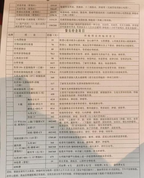 塞浦路斯移民体检项目有哪些_体检不合格怎么办