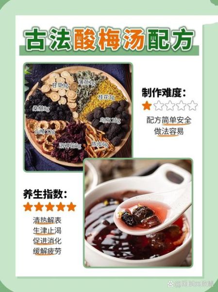 酸梅汤怎么做_正宗酸梅汤配方