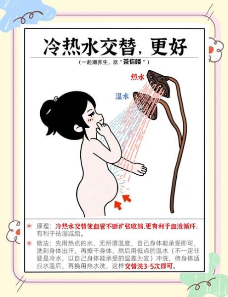 洗身是什么意思_洗身和洗澡有什么区别