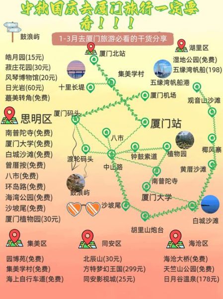 厦门旅游攻略_厦门自由行最佳路线