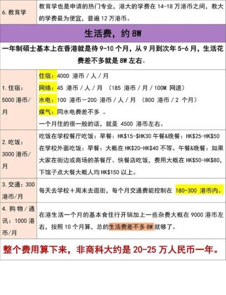 成功投资移民香港条件_需要多少钱