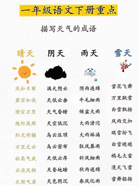 形容天气很热的高级词语有哪些_如何写出画面感