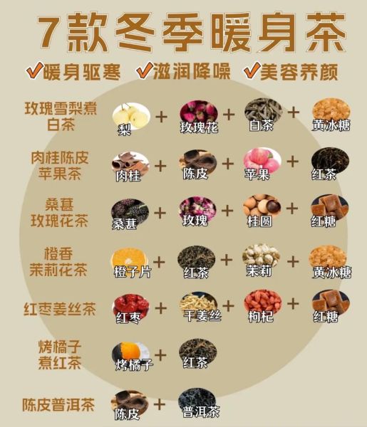 秋冬养生吃什么好_如何挑选保暖衣物