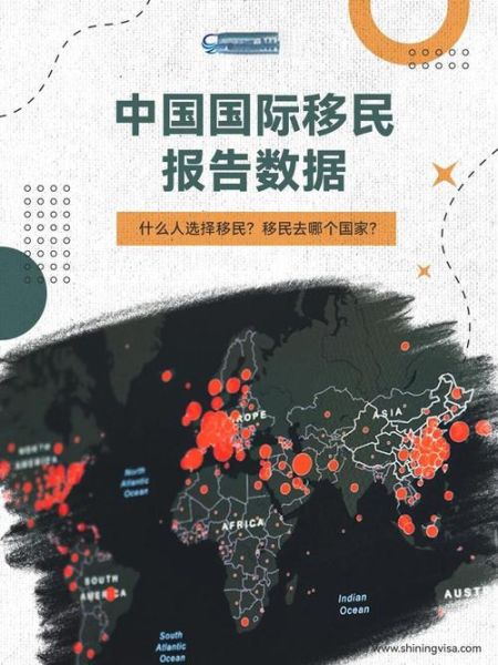 为什么中国限制移民_移民中国条件