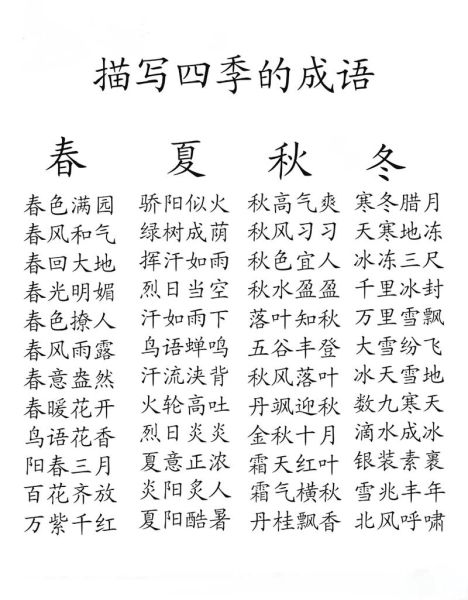 秋冬之景有哪些词语_如何描写秋冬景色