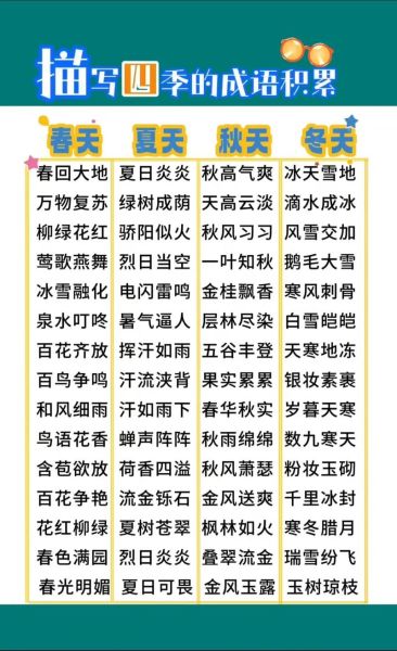 秋冬之景有哪些词语_如何描写秋冬景色