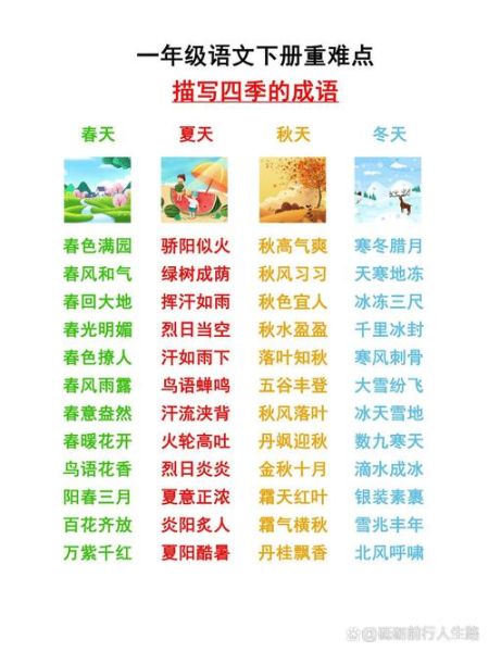 秋冬之景有哪些词语_如何描写秋冬景色