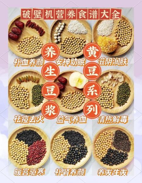 黄豆浆怎么做_黄豆浆的做法步骤