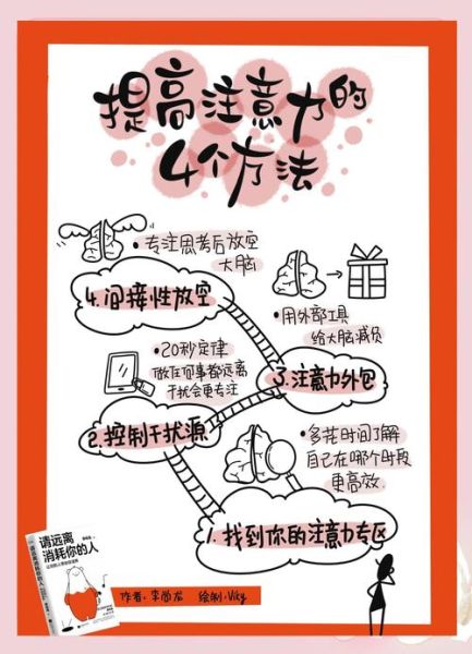 做事要专注_如何提高效率