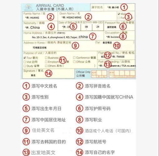 韩国技术移民条件_韩国技术移民流程