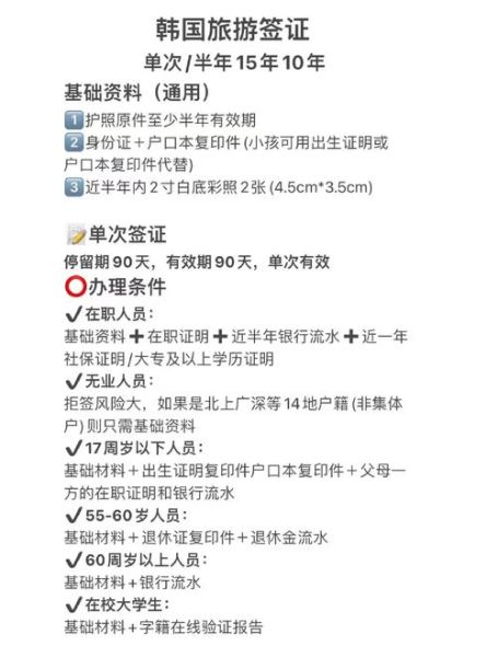 韩国技术移民条件_韩国技术移民流程