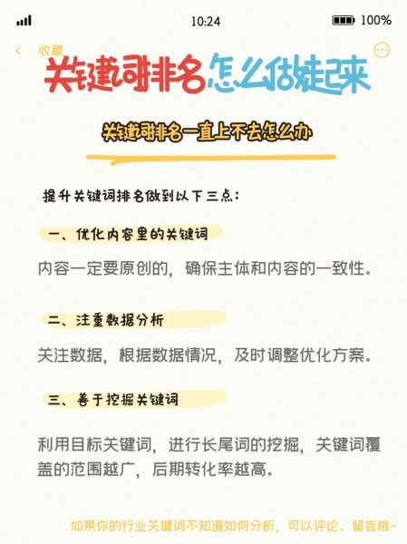 网站怎么优化关键词排名_关键词排名上不去怎么办