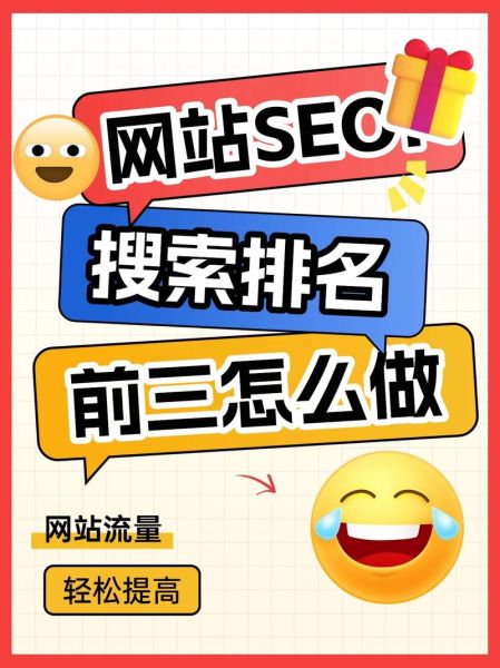 网站怎么优化关键词排名_关键词排名上不去怎么办