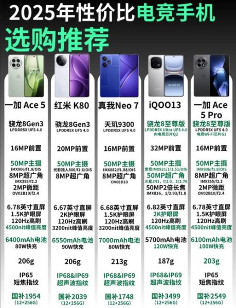 定制手机哪家好_定制手机价格一般多少钱