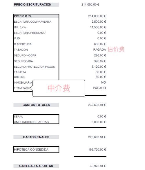 西班牙投资移民条件_西班牙购房移民流程