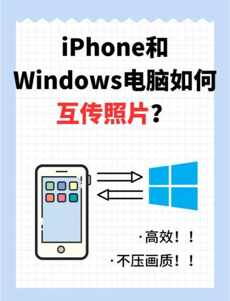 手机怎么传文件到电脑_手机传文件到电脑最快方法