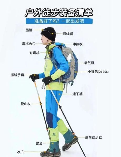 徒步旅行必备装备_徒步后身体酸痛怎么缓解