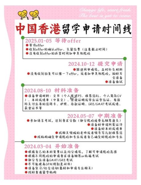 香港移民申请条件_香港移民申请流程