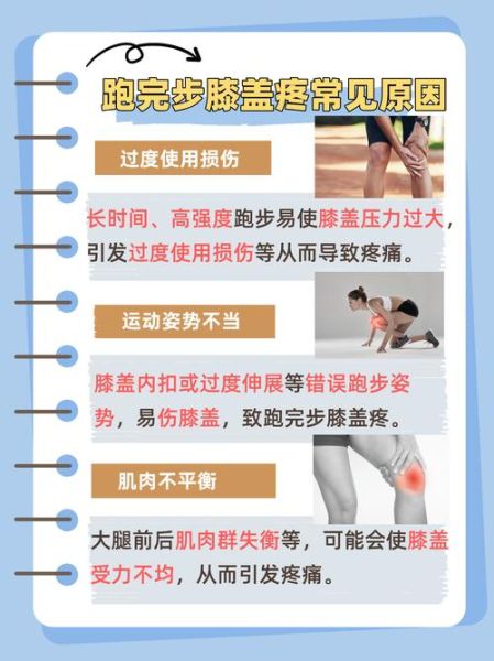 跑步减肥多久见效_跑步膝盖疼怎么办