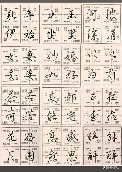 手机行楷字体下载方法_行楷字体怎么安装到手机