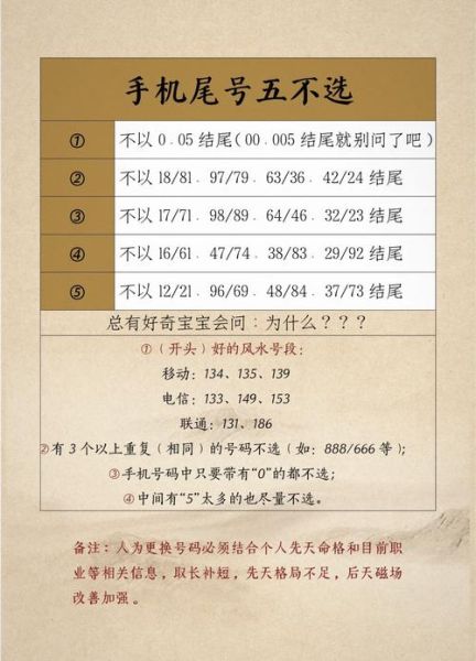 手机号码测吉凶准吗_如何选吉利手机号