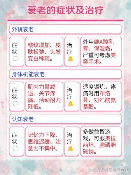 衰老太快怎么办_如何延缓衰老