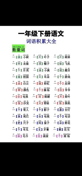 表现弱小的词语有哪些_如何巧妙运用