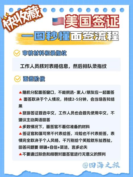 美国移民签证面试问题_美签移民流程多久