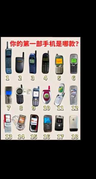 是谁发明了手机_第一部手机的发明者是谁