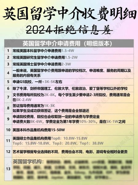 投资移民珀斯条件_投资移民珀斯费用