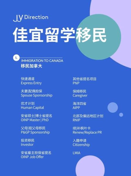 大连留学移民哪家好_大连留学移民费用是多少
