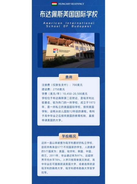 移民布达佩斯需要什么条件_布达佩斯生活成本