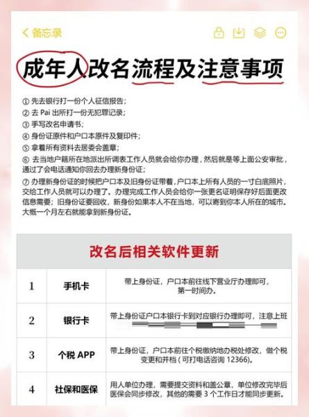 移民后改名流程_移民改名后如何更新证件