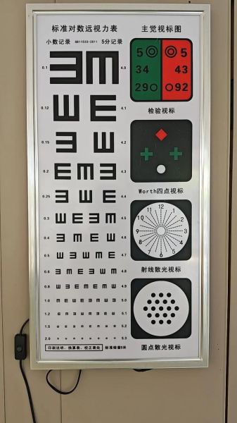 手机测视力准确吗_手机测视力怎么测