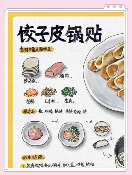 锅贴怎么做_锅贴皮怎么和面